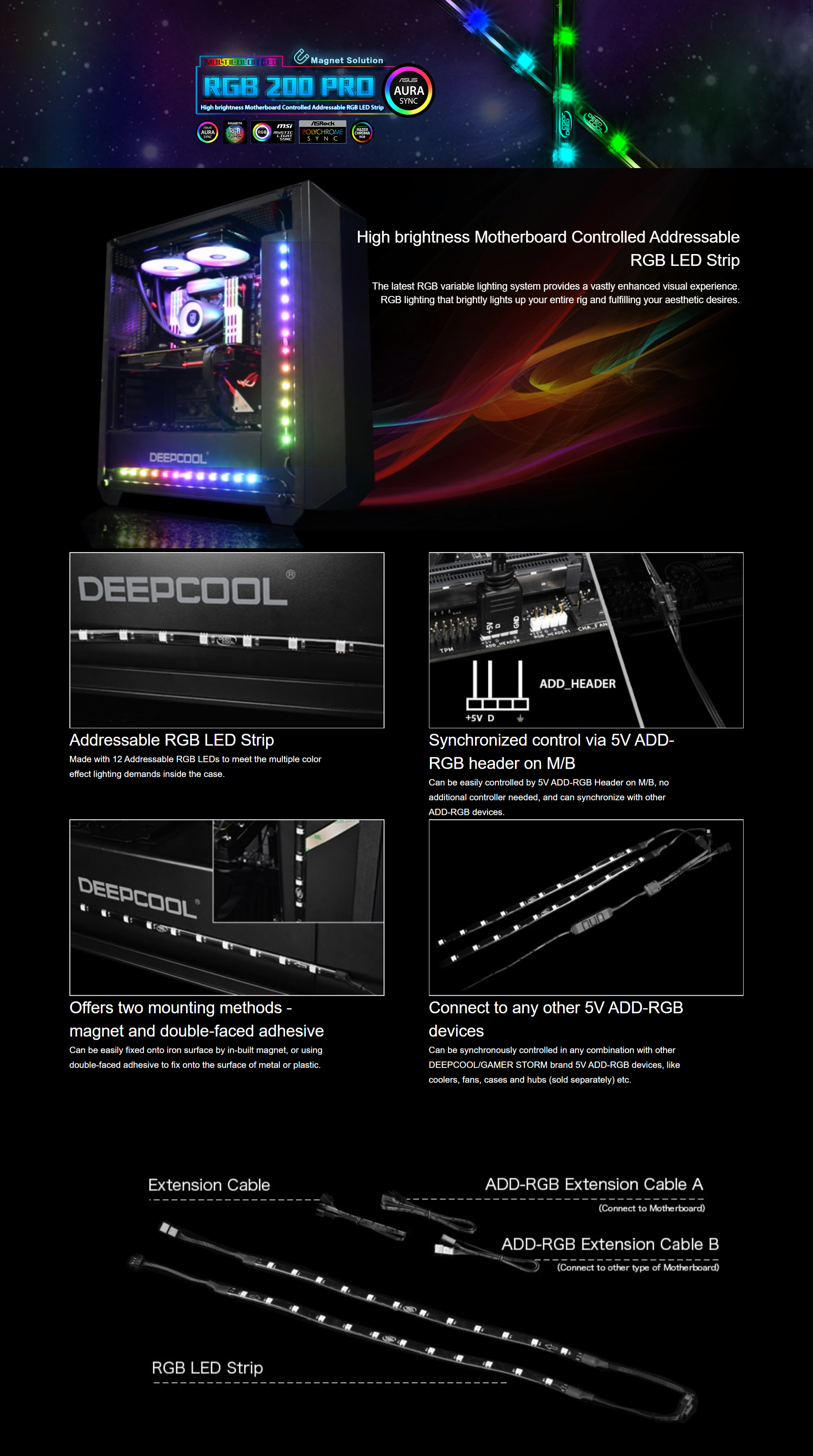Deepcool Motherboard Controlled Addressable RGB LED Strip | Canada  Computers & Electronics